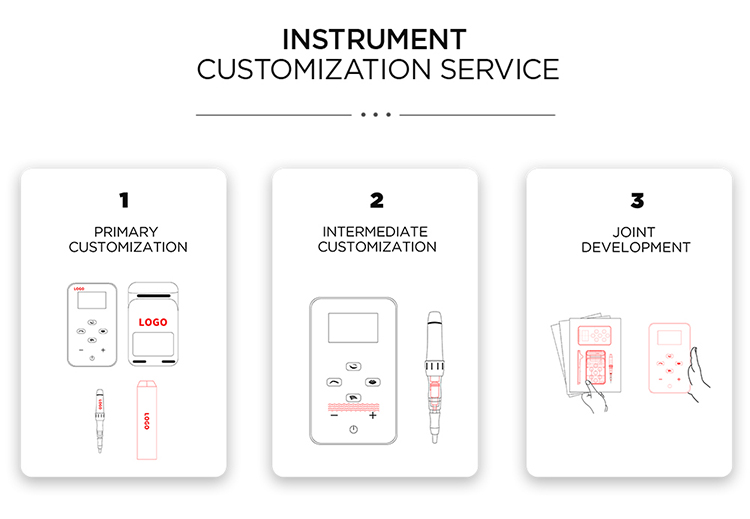 NUOJO Semi Permanent Skin Pigmentenpmu Smart Skin Recognizer
