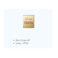 Caméra de sécurité intelligente Allwinner V837S AI Vision SoC avec encodage vidéo 4K H265, noyau Linux 5.4, NPU 0.5T, 64 Mo DDR, cœur A7, caméra embarquée