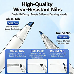 Marcadores <span class=keywords><strong>de</strong></span> Alcohol <span class=keywords><strong>de</strong></span> Doble Punta y Alta Capacidad para <span class=keywords><strong>Dibujo</strong></span> Artístico Profesional, Animación y Doodle para Estudiantes - Product Image 3
