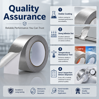 Cinta de Aluminio Impermeable y Resistente al Calor para Reparación de Tuberías y Sellado de HVAC