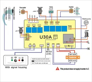 Aksesori Pemeliharaan Bagian Pendingin Udara Sistem Pcb Kontrol AC Sistem Papan PCB Sistem Pendingin Udara