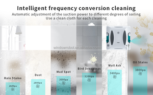 Robot nettoyeur de vitres Slim W6 avec contrôle WiFi et télécommande 2.4G - Product Image 5