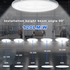 Bas <span class=keywords><strong>prix</strong></span> 100-600W IP65 conception de crochet en métal en aluminium intelligent nouvel entrepôt ufo anti-éblouissement led lumière haute baie - Product Image 3
