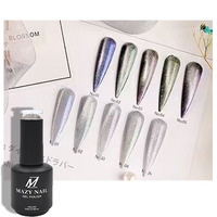 Vernis Gel UV LED 15ml Personnalisé à Marque Privée pour Ongles Effet Œil de Chat DIY – Bouteille Écologique Non Toxique
