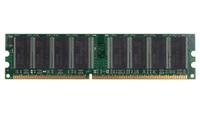 DDR1 1GB 266/333/400MHz Desktop Ram Memory