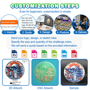 เหรียญที่ระลึกแบบสั่งทำสำหรับการสะสมเหรียญชุบทอง - Product Image 6