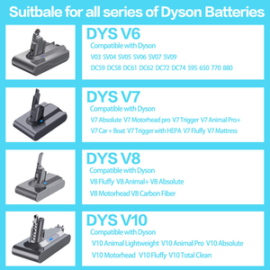 Batterie de remplacement 21,6V 25,2V 22,2V pour aspirateur Dyson V6 V7 V8 V10 <span class=keywords><strong>V11</strong></span> V12 DC31 DC34 DC45 DC56 DC58 DC62 DC72 SV06 <span class=keywords><strong>SV14</strong></span> - Product Image 4