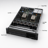 Serveur Rackable 2U R750XS 2x Gold 6330 56 Cœurs 128 Go 960 Go SSD 3x 4 To H755 Enterprise
