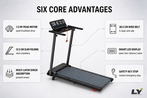 <span class=keywords><strong>Tapis</strong></span> de marche pliable pour économiser de l'espace, idéal pour les appartements, les petites pièces, les bureaux à domicile, machine d'exercice cardiovasculaire - Product Image 4