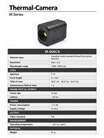 IR-006CA Modul Kamera Pencitraan Termal VOx Tanpa Pendingin Resolusi 640×512 50fps Inti Kamera Termal Daya Rendah
