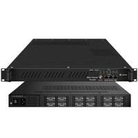 Codificador de Video Multicanal HZY-3542K, Entrada CVBS 8/12/16/24/48, Codificador MPEG2 H.264, Salida IP para Sistema de Transmisión de TV por Cable