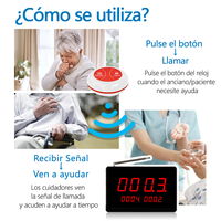 Système d'appel de serveur sans fil pour restaurant 1 récepteur hôte avec 20 boutons d'invité de table cloche de vibration pour café maison de thé