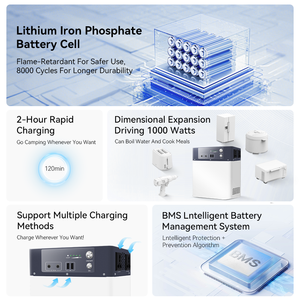 Station Solaire Électrique avec Ampoules pour Maison et Extérieur, Éclairage Solaire Rechargeable, Recharge USB pour Téléphone, Kit <span class=keywords><strong>de</strong></span> Lumière Solaire à Accumulation d'Énergie - Product Image 2