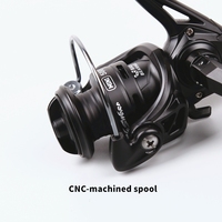 Moulinet de pêche ultraléger mini, moulinet spinning entièrement métallique, série 500 800, micro-bobine, moulinet de pêche sur glace, moulinet baitcasting, directement de l'usine OEM