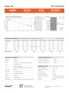 <span class=keywords><strong>Aiko</strong></span> STELLAR 1N+72 Panneau Solaire Portable à Double Verre Topcon BIPV, Pack Alimentation sur Palette - Product Image 4