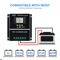100A MPPT Solarladeregler 12V 24V 36V 48V PV Panel Batterie Intelligenter Regler für Lithium