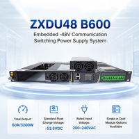 ZXDU48 B600 (V5.0R01M03) 48V 60A 3.2KW Unité de Commutation Haute Fréquence Intégrée Redresseur Alimentation CA/CC