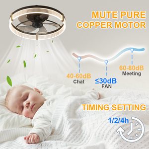 พัดลมเพดาน LED สไตล์นอร์ดิก ปรับความเร็วลมได้ 6 ระดับ ปรับความสว่างได้ 5 ใบพัด มอเตอร์ AC สมาร์ท เงียบ อุปกรณ์ตกแต่งห้องนอนทันสมัย - Product Image 5