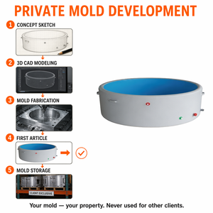 <span class=keywords><strong>Piscina</strong></span> Inflable Familiar de Gran Capacidad, Portátil, con Varios Estilos y Tamaños Personalizados, <span class=keywords><strong>Piscina</strong></span> Elevada para Exteriores - Product Image 3