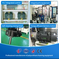 Machine de mousse haute pression pour coussinets de vélo en PU, ligne de production de polyuréthane avec contrôle PLC 23KW, personnalisable