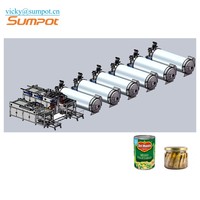 SUMPOT entièrement automatique cornue autoclave Machine panier chargeur déchargeur viande en conserve poisson en conserve