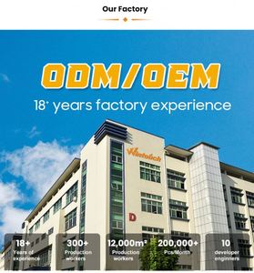 Factory Supply 10.1" Original Rugged <b>Tablet</b> Pc 1280*800 Ips Screen GMS Certified Professional Industrial <b>Tablet</b> Pc - Product Image 6