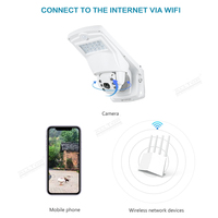 ALLTOP Kamera CCTV Luar Ruangan, 1 Tahun Garansi ABS Ip65 Tahan Air Wifi Mini 3W 12W dengan Lampu Jalan Led