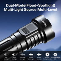 Lampe torche tactique rechargeable, étanche IP44, 2350 lumens, faisceau réglable, portée 230 m, charge USB, en alliage d'aluminium, pour le camping