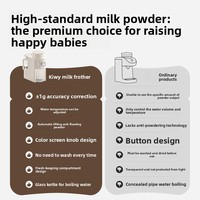 Distributeur de lait infantile électrique en verre Babytop, préparateur de lait entièrement automatique, 1500 ml, agitateur de lait pour bébé, machine à mélanger le lait en poudre