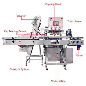 YSCM300 자동 플라스틱 항아리 병 캡 잠금 분배 드로퍼 캡 캡 유리 공급 및 나사 캡핑 기계 - Product Image 4