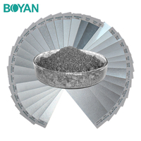 Pâte d'aluminium enduite de résine