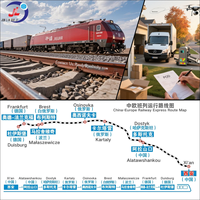 Agent d'expédition le moins cher de Chine vers l'Allemagne pour les services de fret express DDP porte-à-porte, LCL, transport routier et services logistiques Alibaba