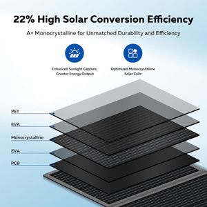 Panneau solaire monocristallin pliable ALECTER 200W/600W, haute efficacité, étanche IP65, pour station d'alimentation, camping, camping-car - Product Image 6