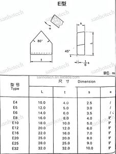 Plaquette de taraudage et de perçage en carbure de tungstène 100% alliage dur brasé, type E E4-<span class=keywords><strong>E25</strong></span>, 32 tailles, OEM, marque ZCC - Product Image 4