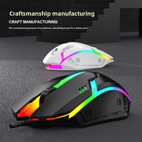 Souris optique filaire ergonomique LiMei S1 Esports 3 boutons 1000 DPI USB pour ordinateur portable, ordinateur de bureau, jeux et usage bureautique – Vente en gros transfrontalière