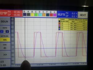 तापमान और आर्द्रता नियंत्रण के लिए वॉक-इन पर्यावरण परीक्षण कक्ष - Product Image 6