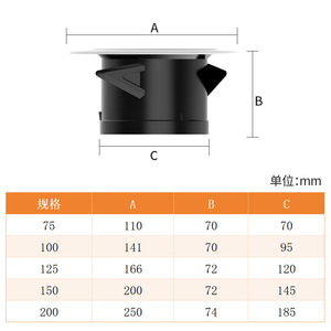 Hefengxing Adjustable Louvered Air Vent ABS Plastic Ceiling Fresh Air Inlet 75 100 125 150 200 Mm - Product Image 1
