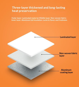 Sacs isothermes personnalisés en non-tissé avec feuille d'aluminium, poignée longue, pour gâteaux, lait, sucre, traiteur, jetables - Product Image 5