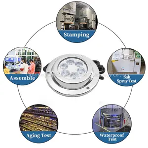 24V RGBW 316不锈钢圆形防水船用浮桥发光二极管水下灯船
