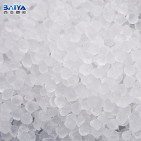 Élastomère thermoplastique TPE Caoutchouc TPR Matière première plastique TPE Boule de rééducation en TPE Jouet Producteur Leurre de pêche