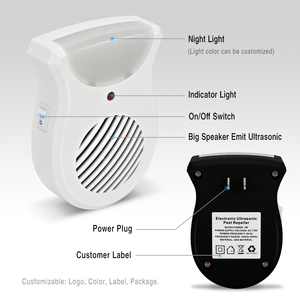 Repelente Electrónico Ultrasónico de Plagas con Luz Nocturna para Repeler Ratones y Roedores de Forma Eficaz, Utiliza Tecnología Real de Fábrica, Admite Nuevo Desarrollo - Product Image 1
