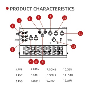 Sistema Solar Híbrido Trifásico de 10KW con Onda Sinusoidal Pura, IP65, Ahorro de Energía - Product Image 6