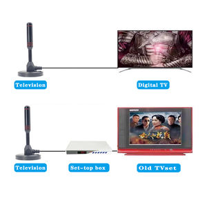 <span class=keywords><strong>Antenne</strong></span> de télévision numérique universelle <span class=keywords><strong>HD</strong></span> <span class=keywords><strong>intérieure</strong></span> et extérieure DTMB à ondes de sol pour une réception de signal forte dans les maisons rurales avec décodeur - Product Image 5