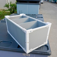 Meilleur prix d'usine pour les boîtes d'expédition en plastique réutilisables en polypropylène Coroplast, boîtes en plastique ondulé avec fermeture à ruban adhésif magique