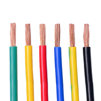 BV BVR Litzen kabel aus reinem Kupfer 1,5mm 2,5mm 4mm 10mm 25mm 35mm PVC-isoliertes Kabel