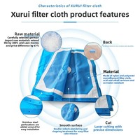 Toiles filtrantes tissées en PP légères de haute qualité, antiadhésives, faciles à nettoyer, pour filtres à plaques et cadres pour liquides déshydratés