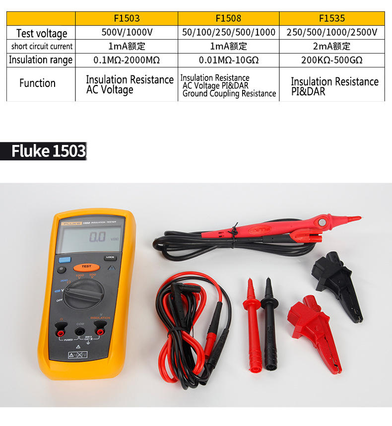 Fluke1503 Insulation Resistance Tester Fluke 1508 Digital Oscillator