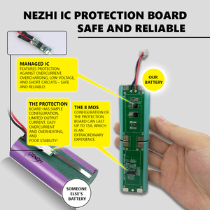 Batería Recargable de Iones de Litio VICTPOWER de 14.4V y 2500mAh, Batería de Repuesto de 12V, 21.6V y 16.8V para Pistola de Masaje Fascial - Product Image 3