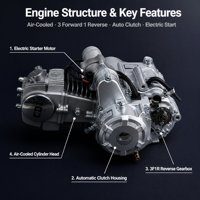 Moteur de moto tout-terrain (ATV) et kart 150cc à démarrage électrique, embrayage automatique, 3 vitesses avant et 1 marche arrière – Fourniture directe usine