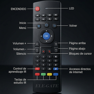 รีโมทเมาส์อากาศ Ele-Gate พร้อมคีย์บอร์ดไร้สายขนาดเล็ก 2.4G 3 in 1 สำหรับพีซีและทีวีบ็อกซ์ - Product Image 3